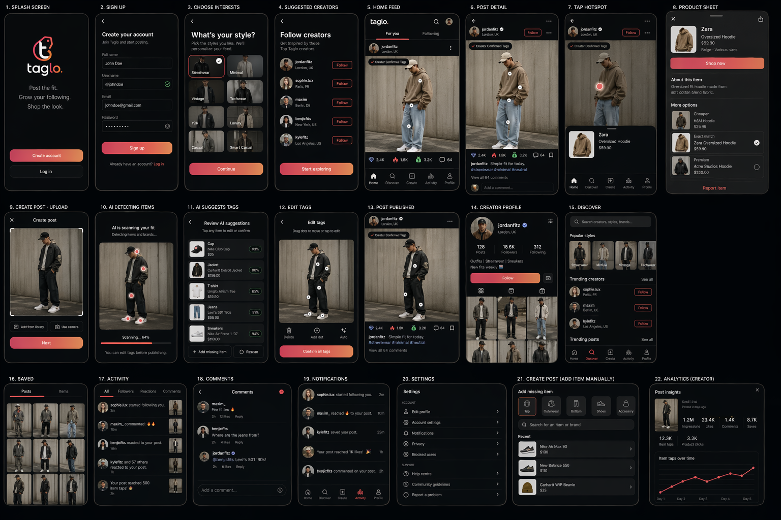 Full Taglo app experience — 22 screens from sign up to analytics